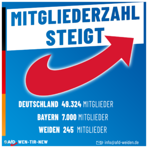 AfD Weiden - Mitgliederzahl steigt